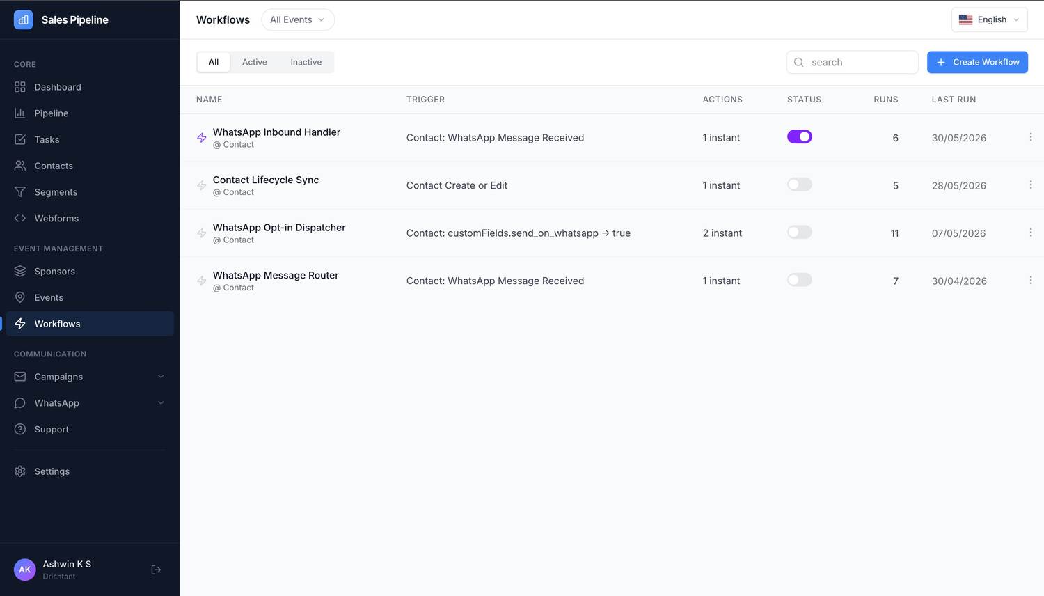 Automated workflows triggered by contact and event activity